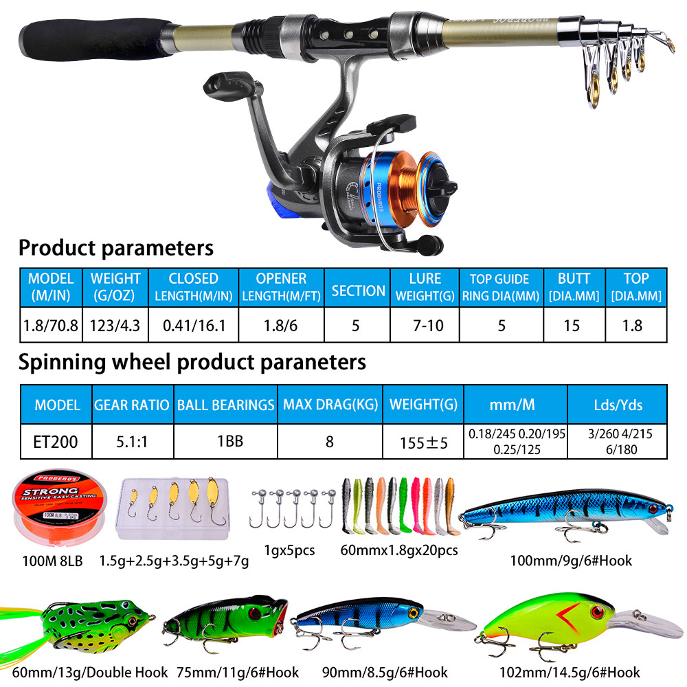 Juego de 40 piezas de cañas de - Fly Fishing Set reseña y precio