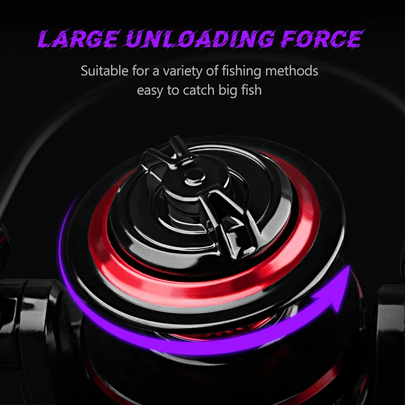 Carrete de Pesca Giratorio DEU - Fishing Equipment Daiwa reseña y precio