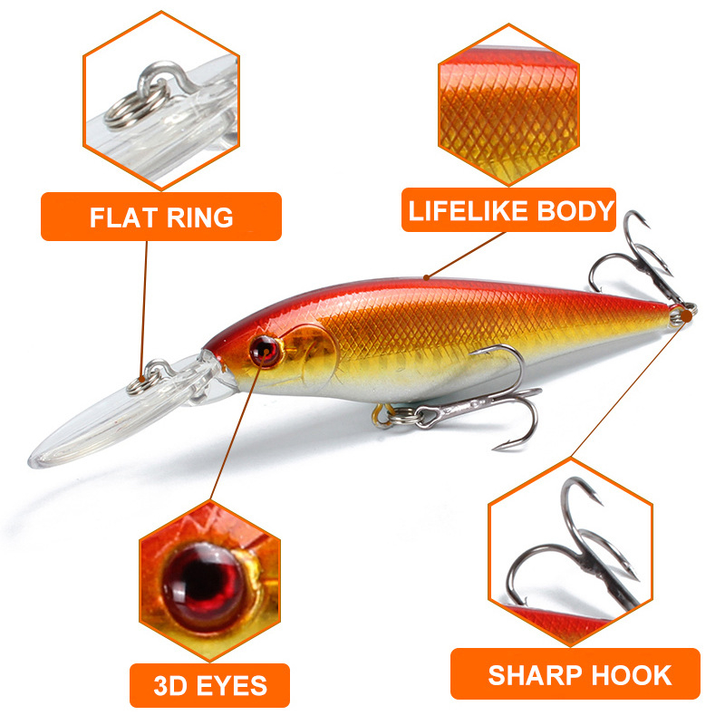 Señuelo de pesca de pececillos - Fishing Equipment Japan reseña y precio