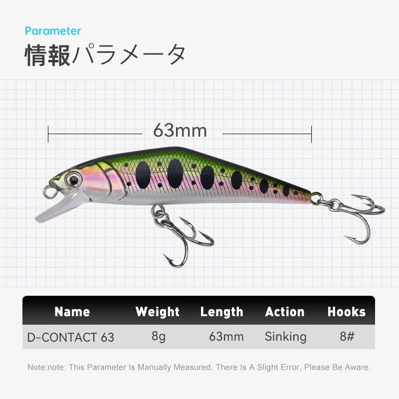 LEYDUN Japón Pesca señuelo de  - Fishing Equipment Japan reseña y precio